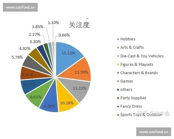 体育比赛数据分析适合新手吗从入门到实战的完整指南 体育比赛数据分析适合新手吗从入门到实战的完整指南