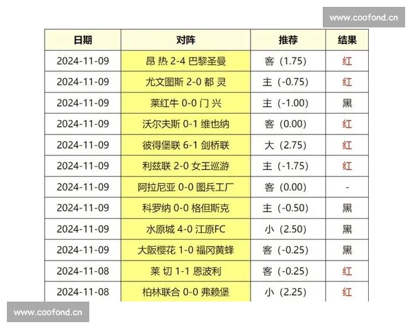 体育比赛判罚争议背后的多重因素与解决路径分析